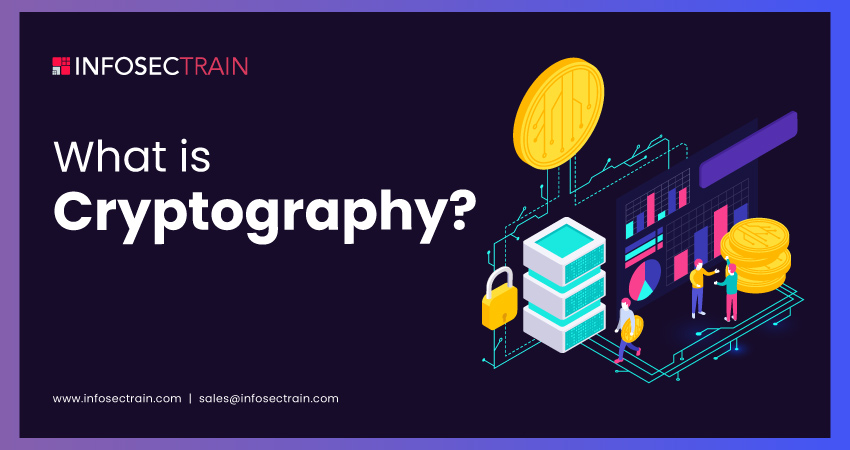 What is Cryptography?