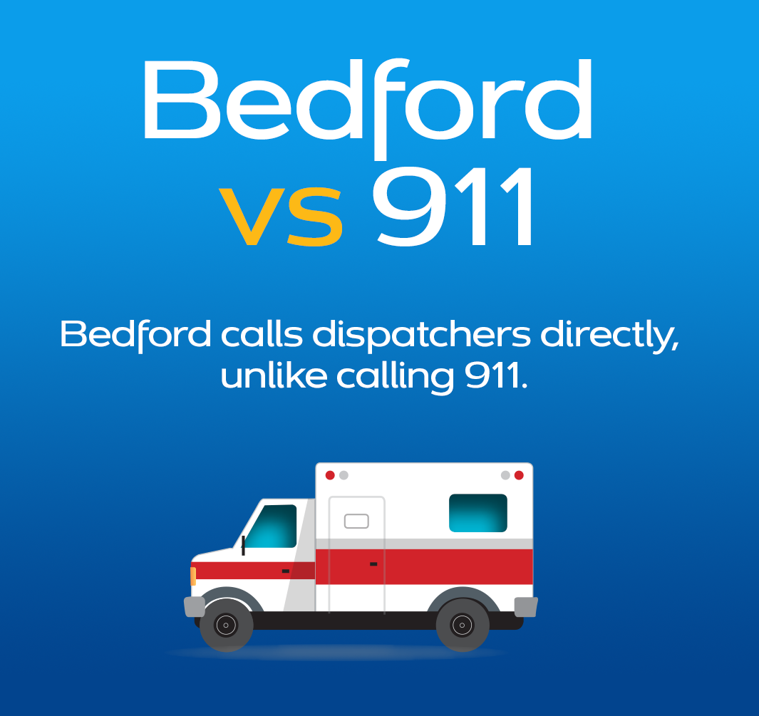 Bedford vs 911 - Bedford Medical Alert