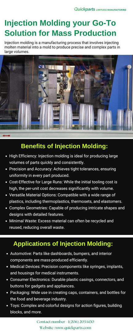 Injection Molding your Go-To Solution for Mass Production - JustPaste.it