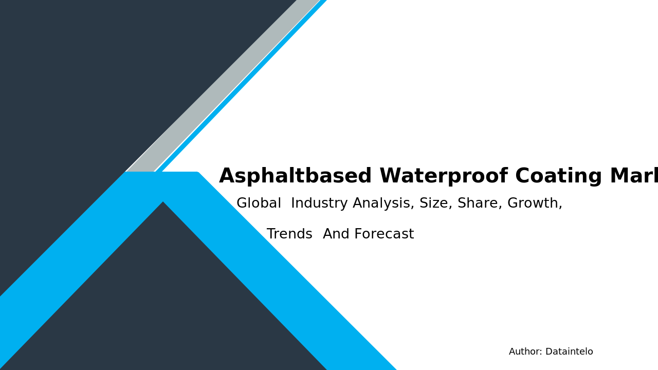 Request For Sample of Asphalt-based Waterproof Coating Market Research Report 2032