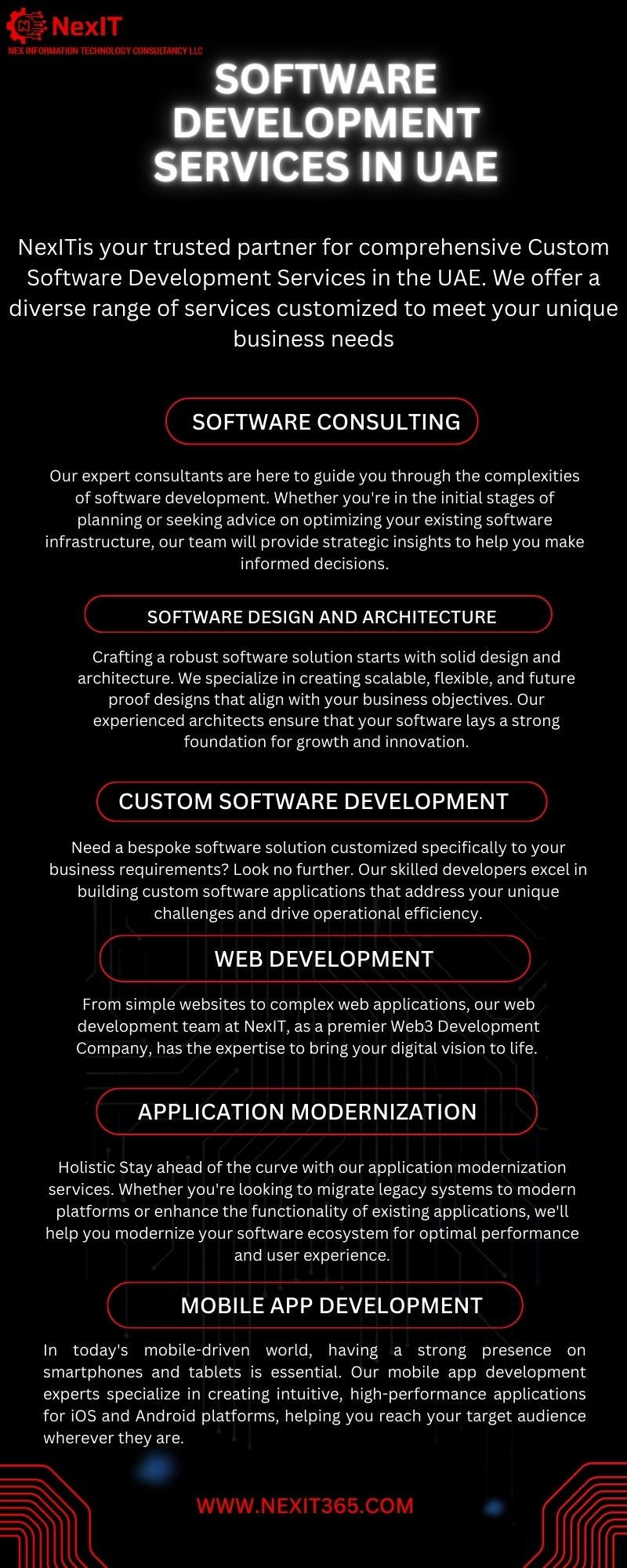 Software Development Services in UAE | by Nex Information Technology | Sep, 2024 | Medium