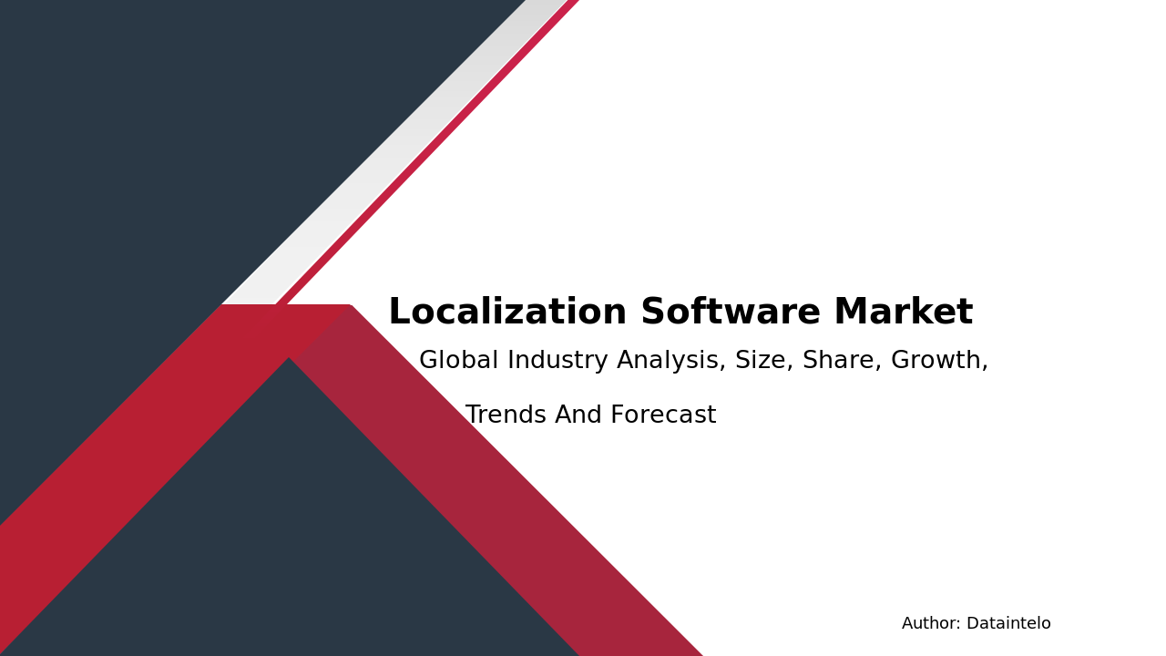 Request For Sample of Localization Software Market Report | Global Forecast From 2024 To 2032