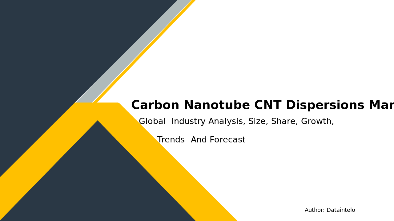 Request For Sample of Carbon Nanotube (CNT) Dispersions Market Size, Share, Analysis 2032