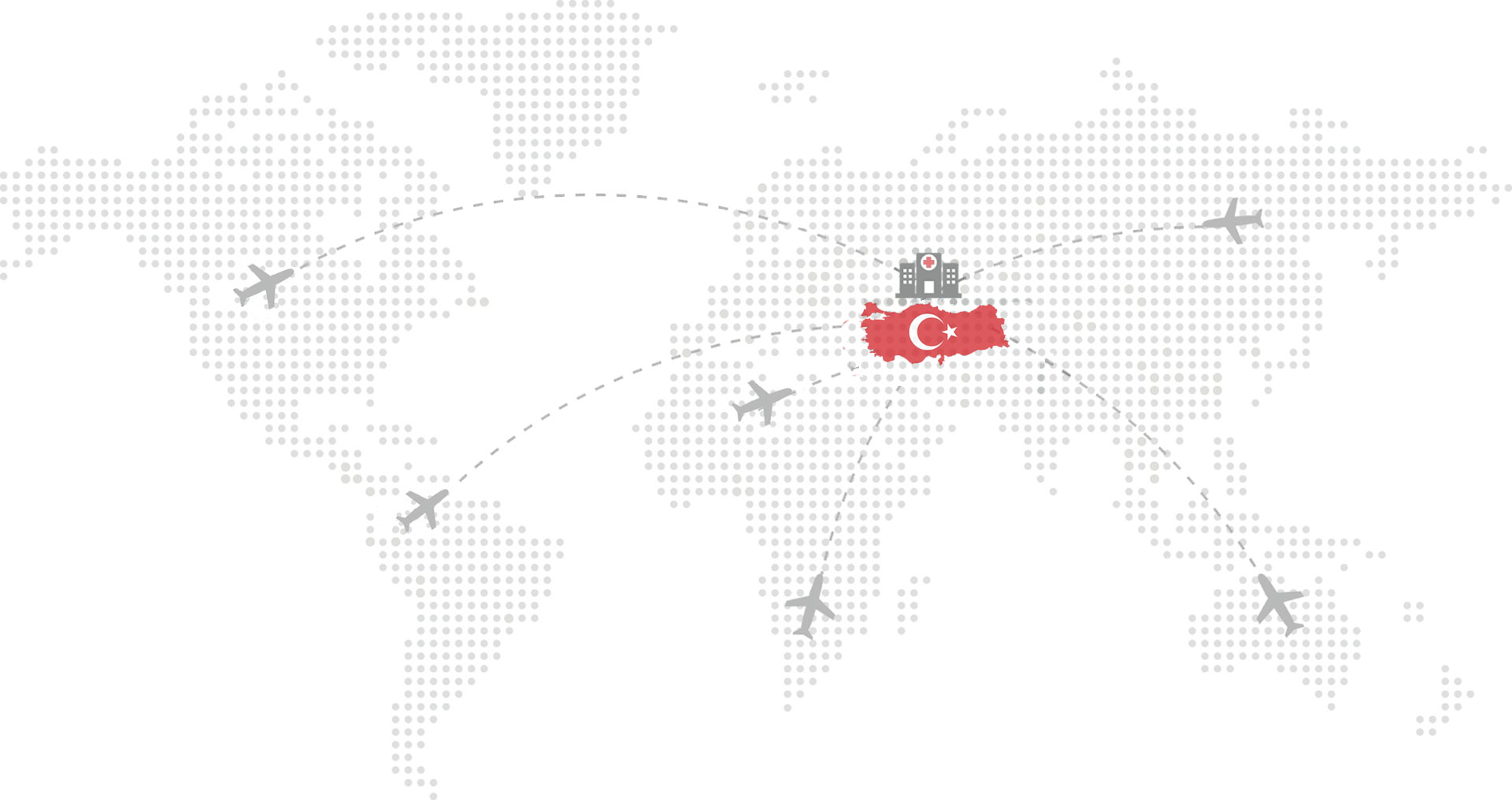 Implante cigomático: Precios de las clínicas en Turquía