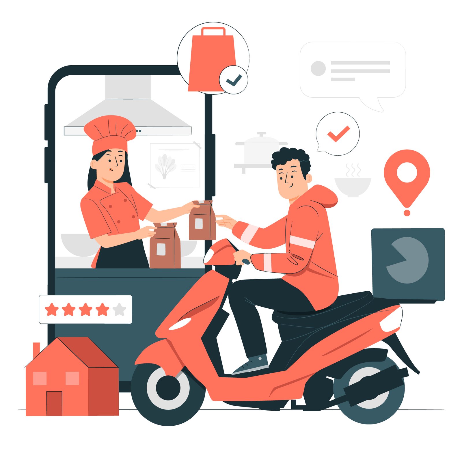 Why Is Now the Best Time to Invest in On-Demand Food Delivery App Development? -