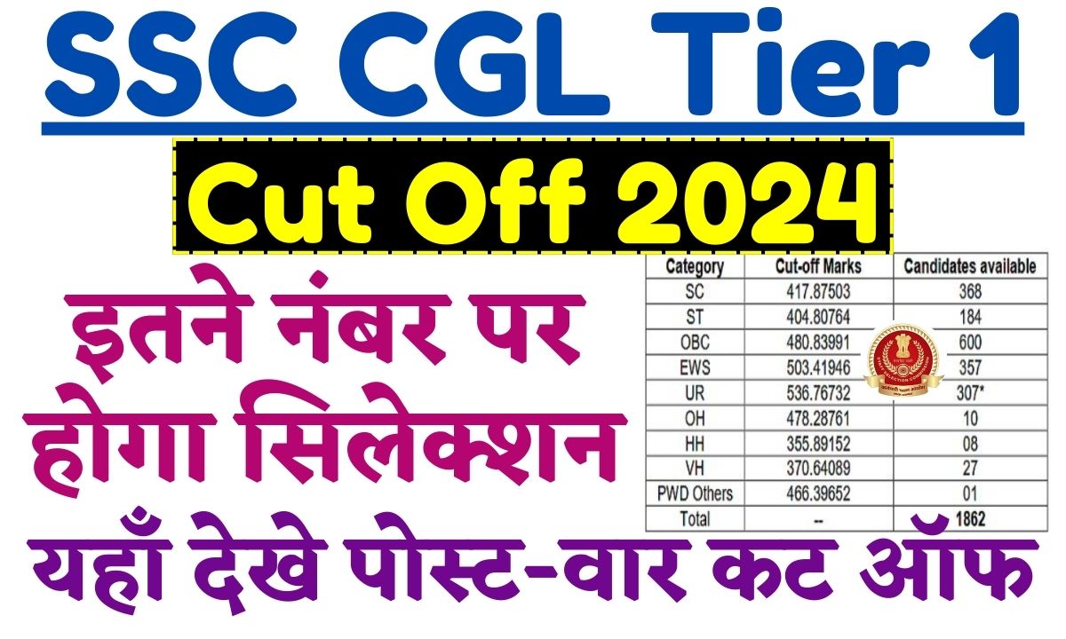 SSC CGL Tier 1 Cut Off 2024: इतने नंबर पर होगा सिलेक्शन, यहाँ देखे केटेगरी वाइज कट ऑफ - AIUWeb News