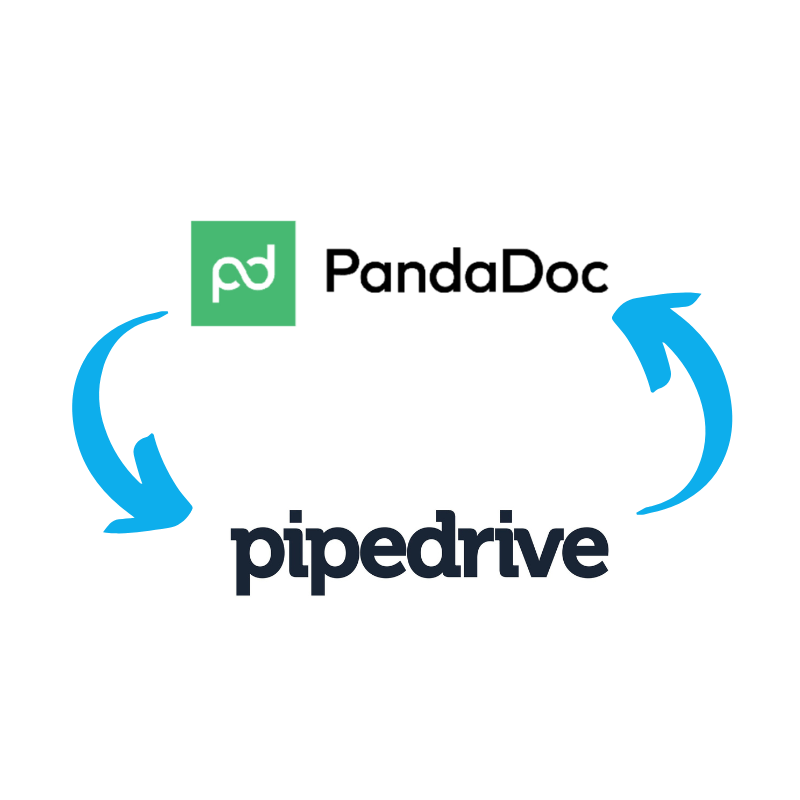 PandaDoc Pipedrive Integration | Pure Proposals