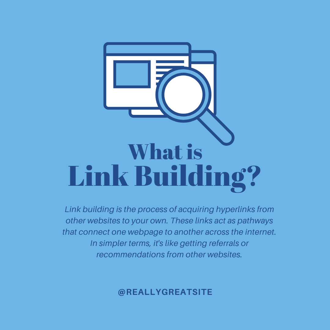 Link Building Services in India: Boost Rankings by 150% Fast