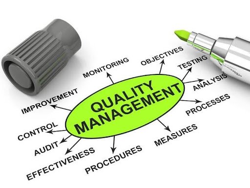 How to Design an Effective Quality Management Training Program for Your Team - Blog Behind It