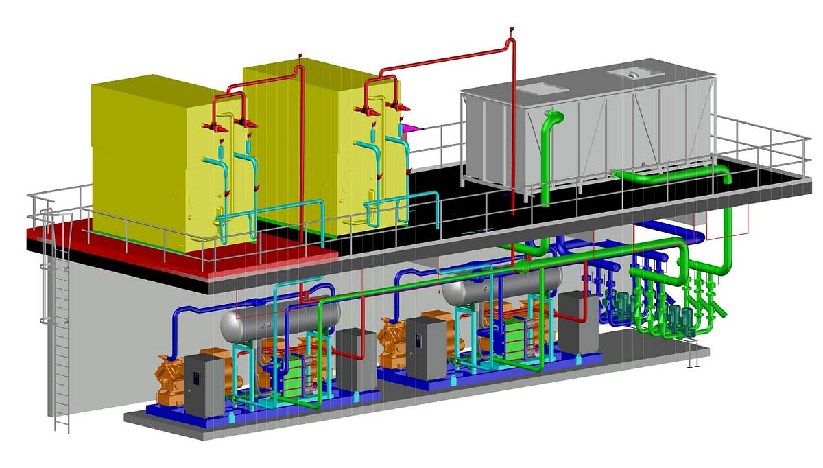 Why Choose Ammonia Cooling Systems Over Traditional Refrigerants? | by Farjallah Holding S.A.L | Oct, 2024 | Medium