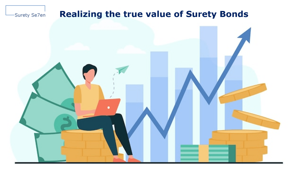 How to choose the right Surety Bond?