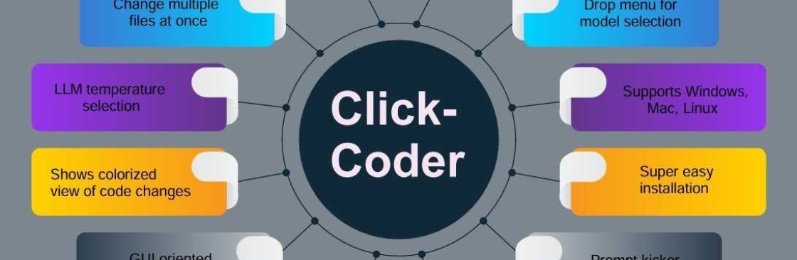 Click Coder Cover Image