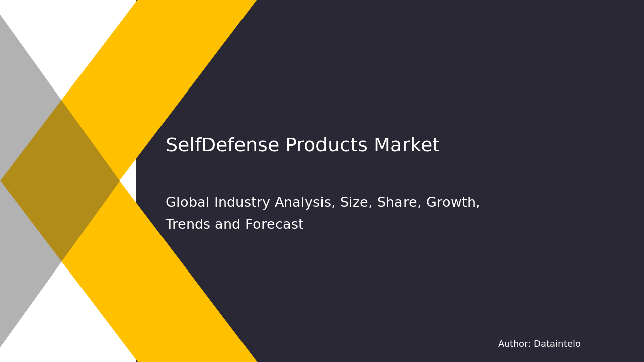 Self-Defense Products Market Share, Size | 2032