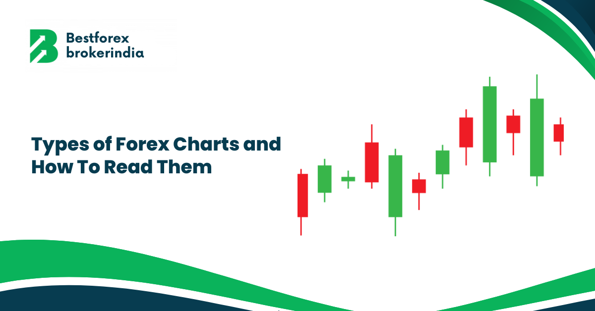 Types of Forex charts and how to read them | Best Forex Broker in India