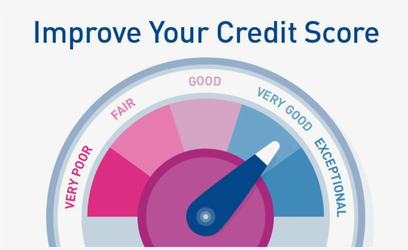 How to Check and Improve Your Credit Score for Better Finances