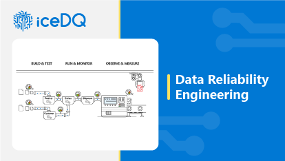 Data Reliability Engineering - Concept, Phases & Implementation