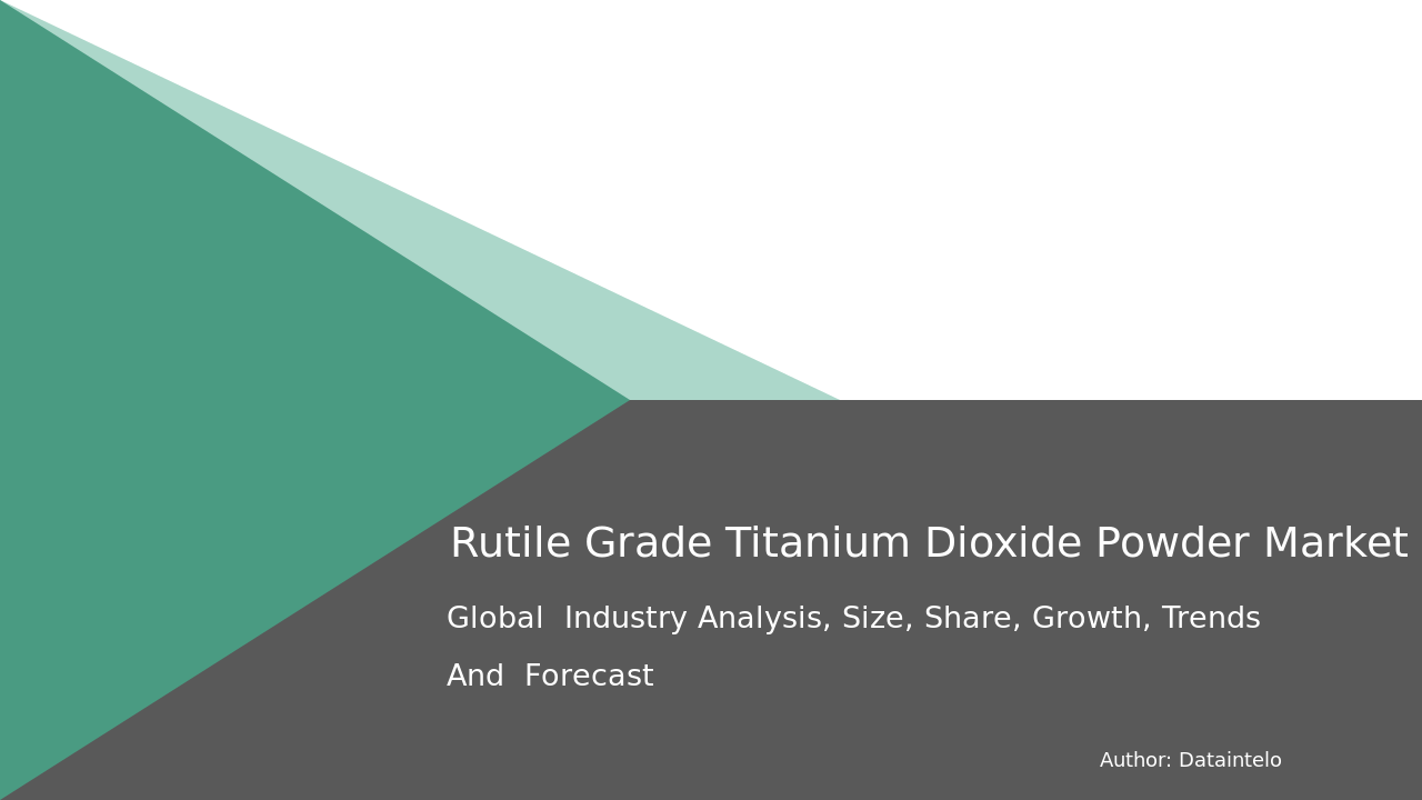 Request For Sample of Rutile Grade Titanium Dioxide Powder Market Research Report 2032