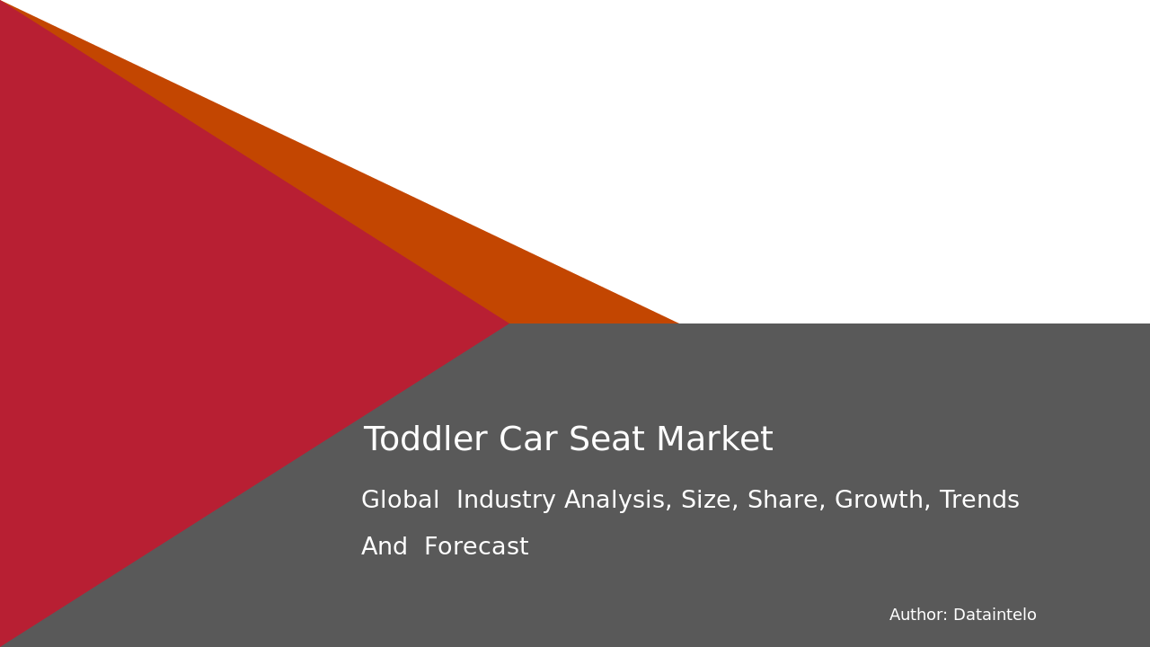 Request For Sample of Toddler Car Seat Market Research Report 2032