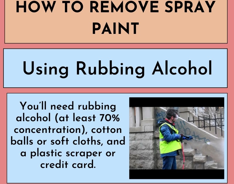 How to remove spray paint