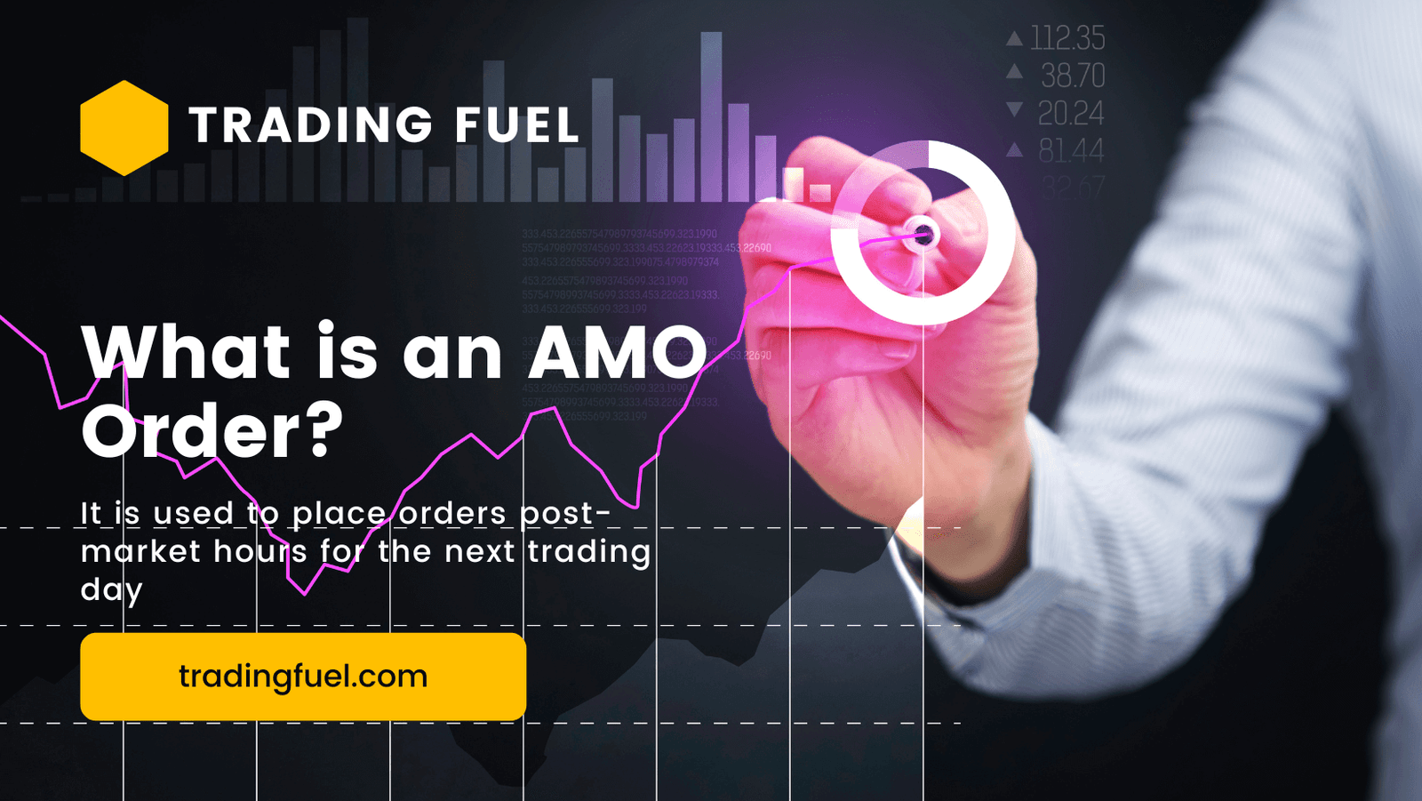 What is an AMO Order? - Trading Fuel