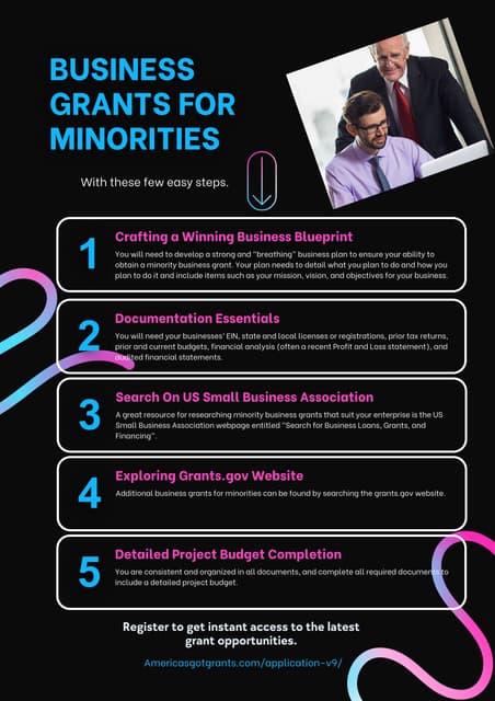 Business Grants For Minorities - America's Got Grants | PDF