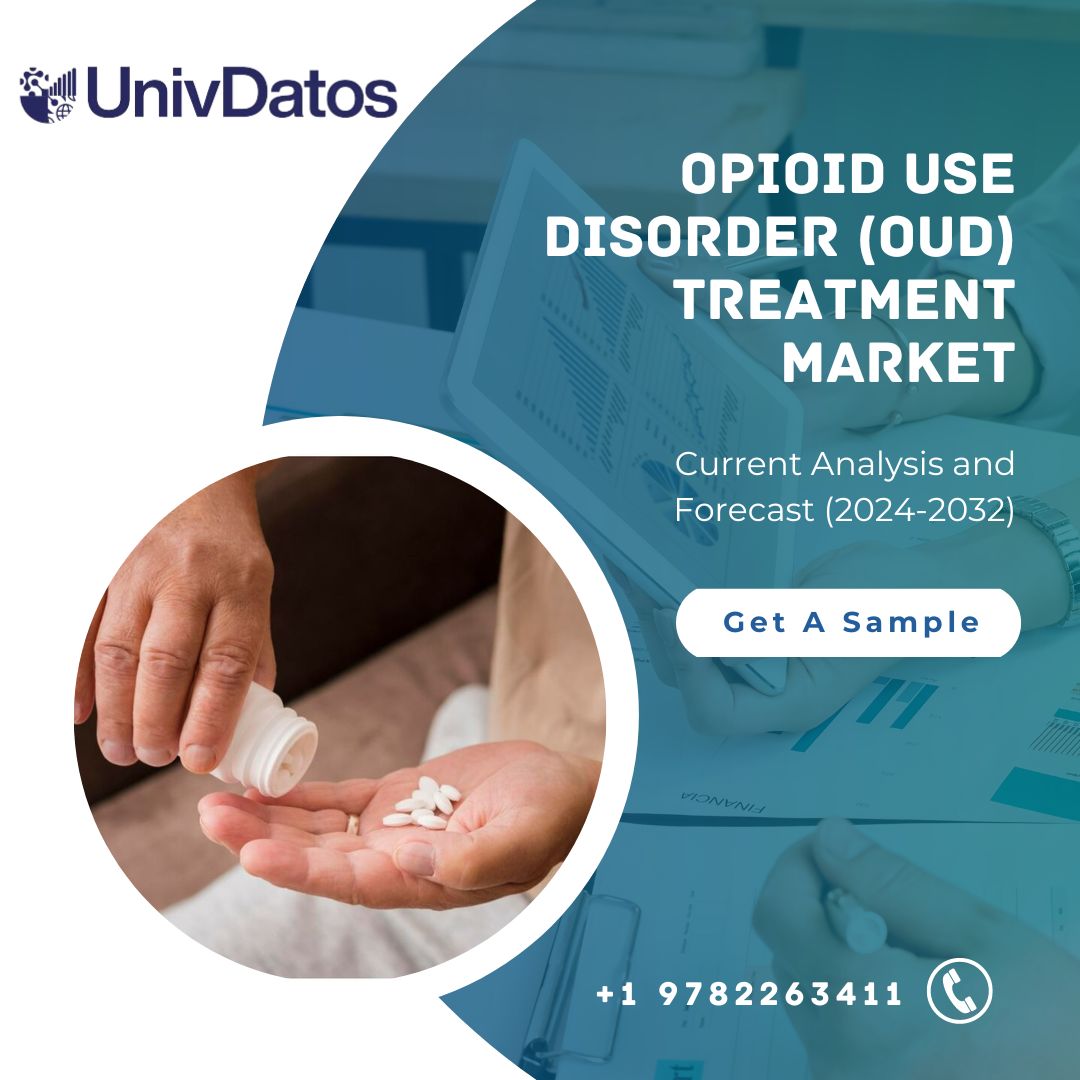 Opioid Use Disorder (OUD) Treatment Market Size & Forecast 2024-2032