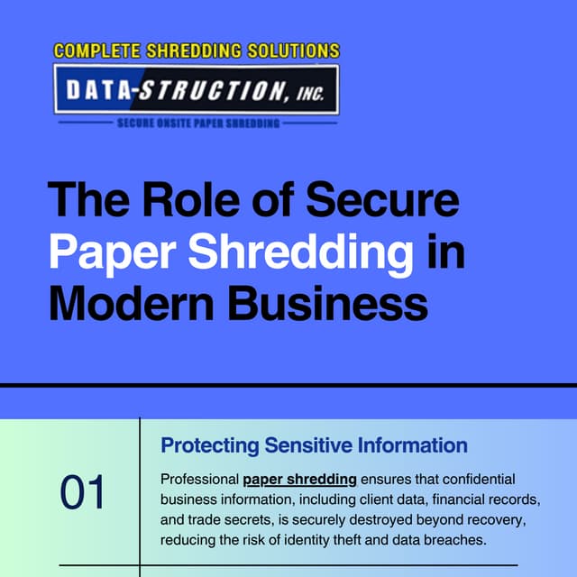 The Role of Secure Paper Shredding in Modern Business | PDF