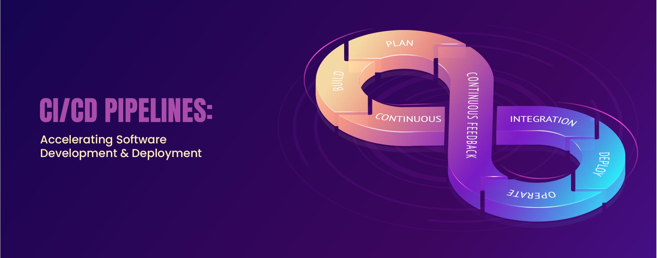 How CI/CD Pipelines Improve Software Development and Deployment Speed