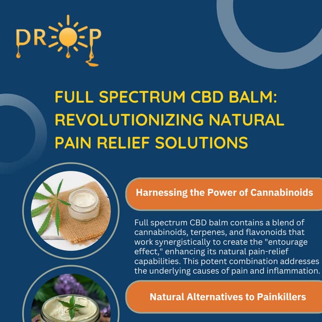 Full Spectrum CBD Balm: Revolutionizing Natural Pain Relief Solutions | PDF