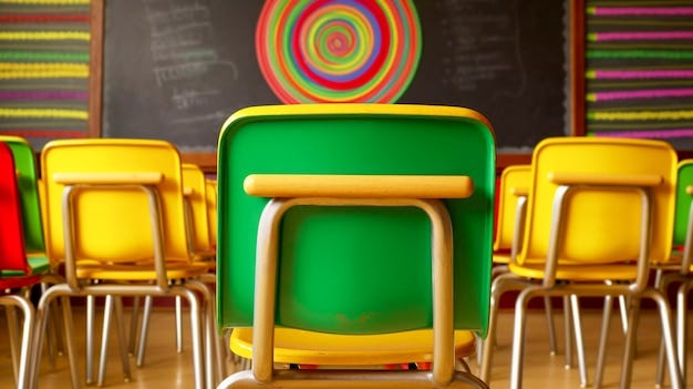 Classroom Furniture and Play Equipment in Bangalore | by monopolywebsite | Jan, 2025 | Medium