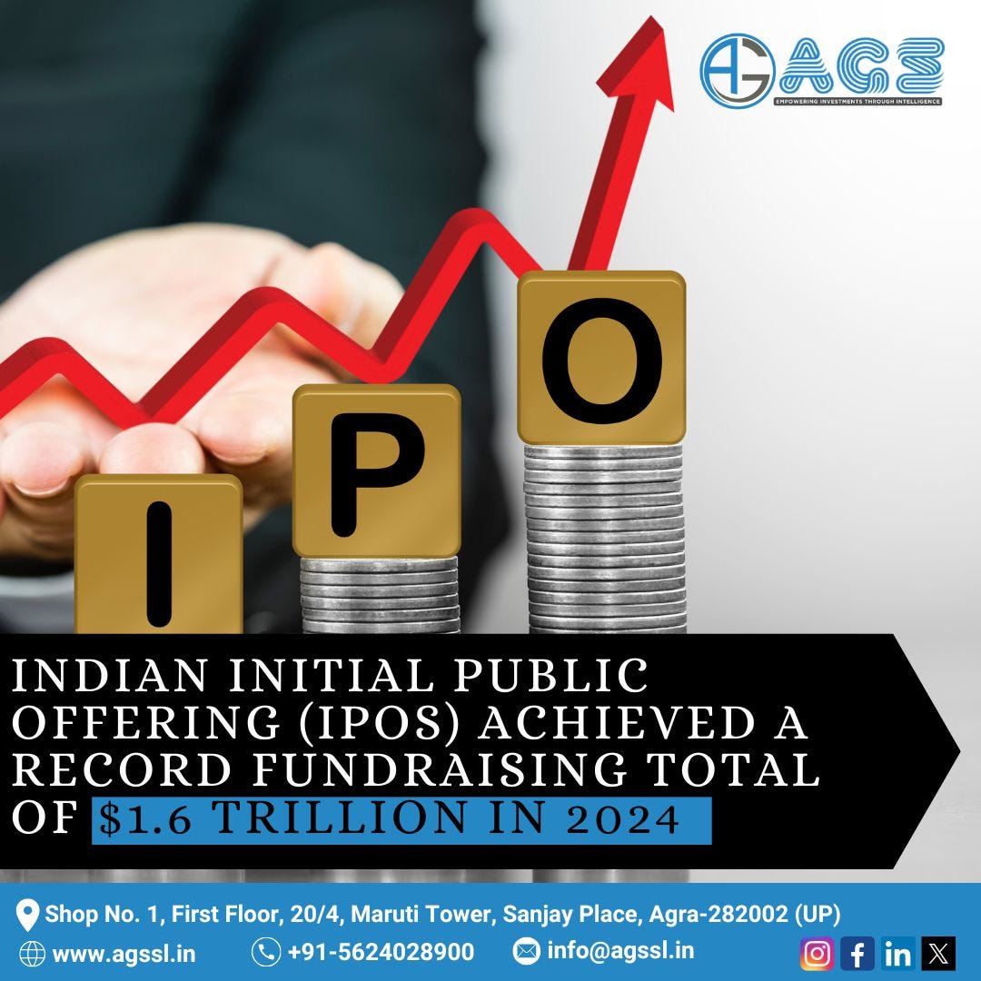 IPO Investment Opportunities and Online Trading in India | by Agssl | Jan, 2025 | Medium