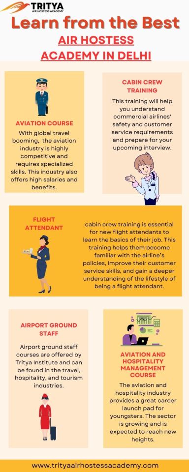 Learn From the Best Air Hostess Academy in Delhi