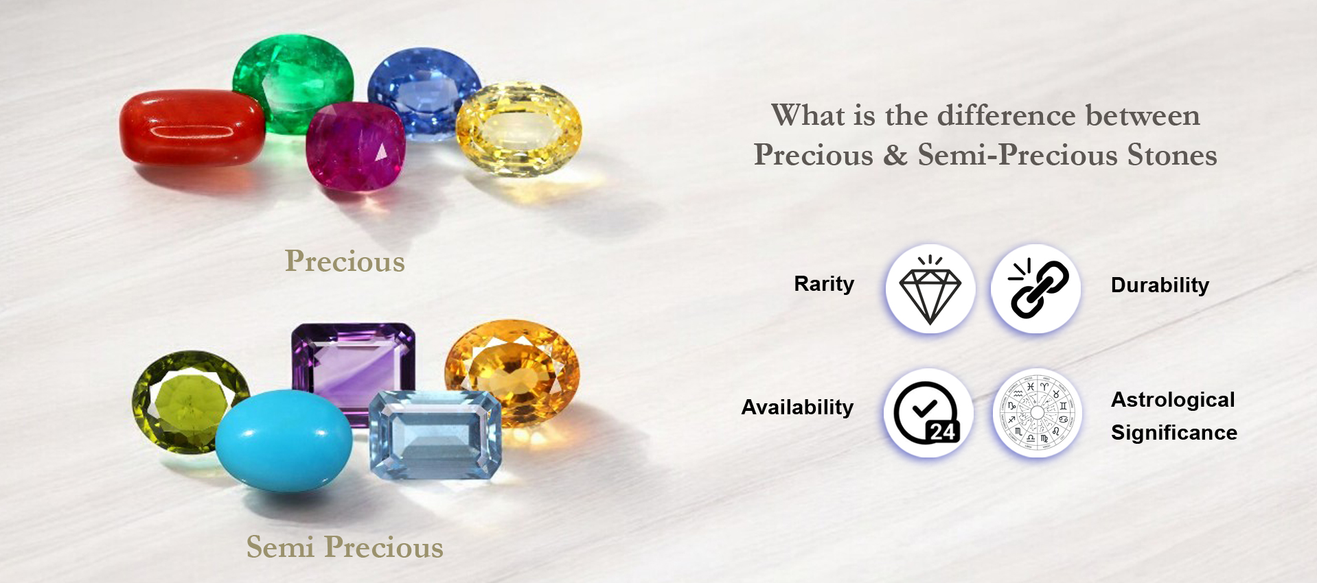 What is the Difference Between Precious and Semi-Precious Stones?