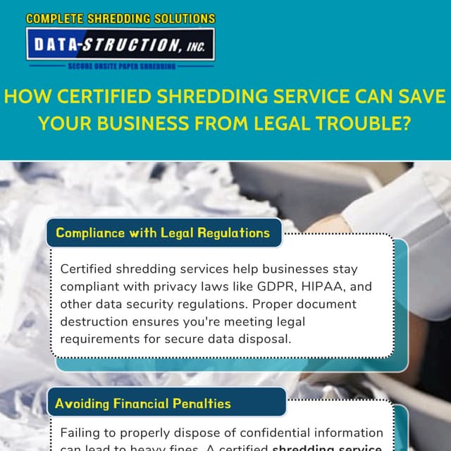 How Certified Shredding Service Can Save Your Business from Legal Trouble? | PDF