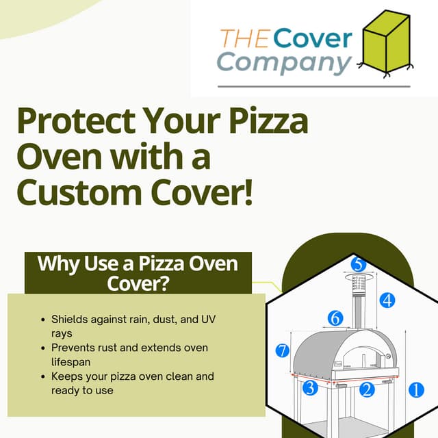 Protect Your Pizza Oven with a Custom Cover! | PDF