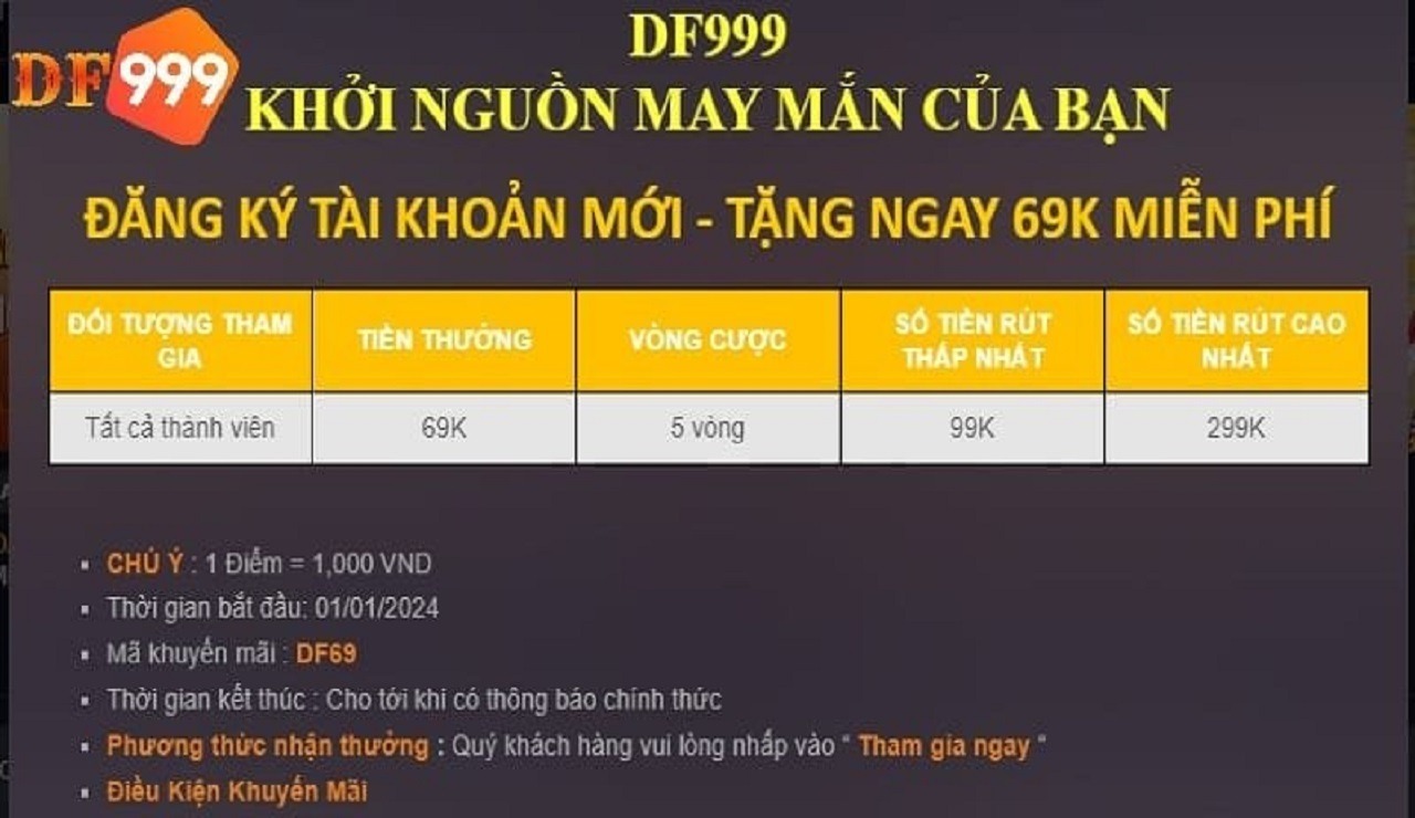 DF999 Sân Chơi Cá Cược Đỉnh Cao Cover Image