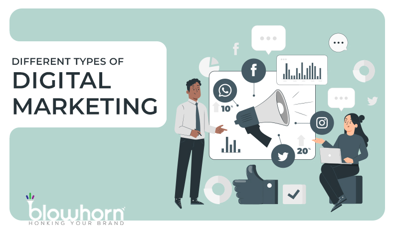 10 Different Types of Digital Marketing: A Complete Guide