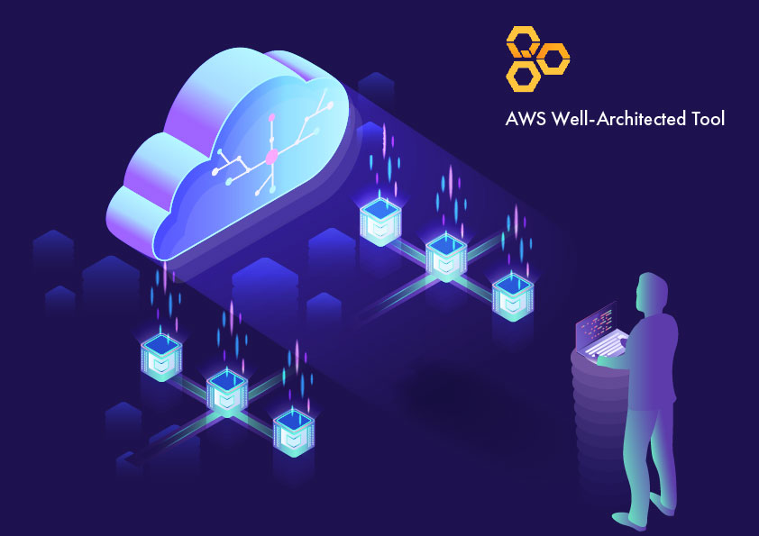 The 6 Pillars of the AWS Well-Architected Framework - proSkale