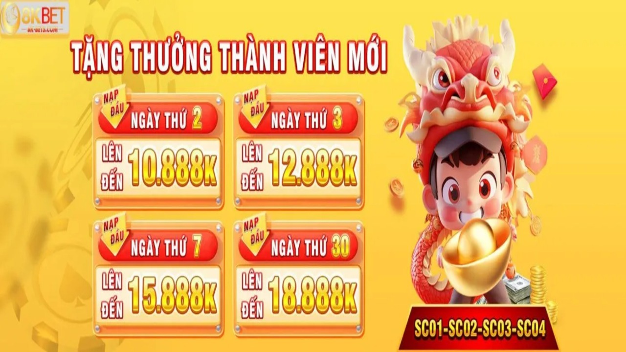 Nhà Cái BET365 Cover Image