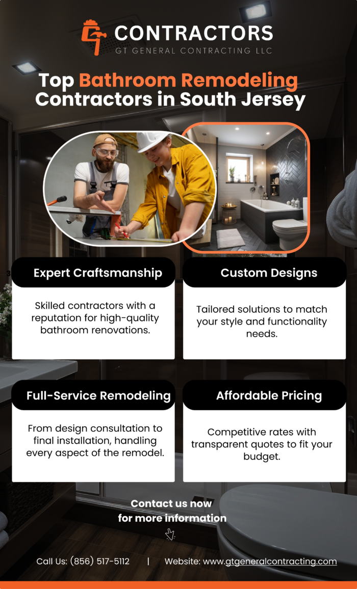 Top Bathroom Remodeling Contractors in South Jersey - Social Social Social | Social Social Social