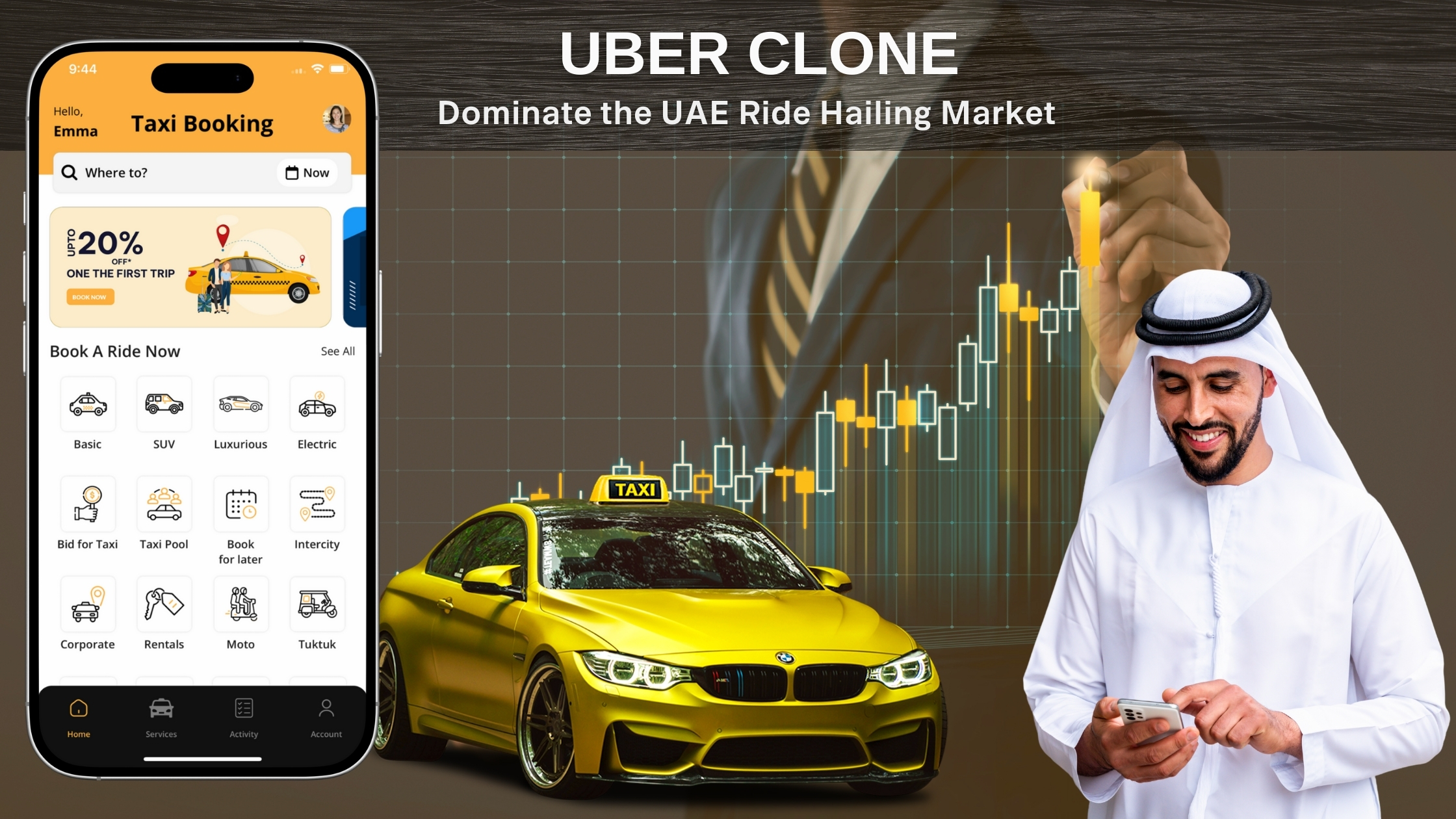 How an Uber Clone Can Dominate the UAE Ride Hailing Market?