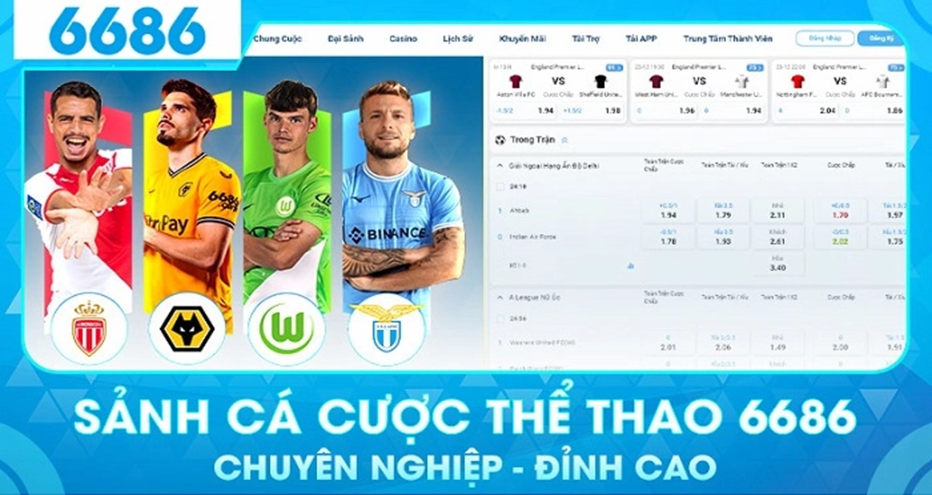 6686 BET Nha Cai The Thao Cover Image