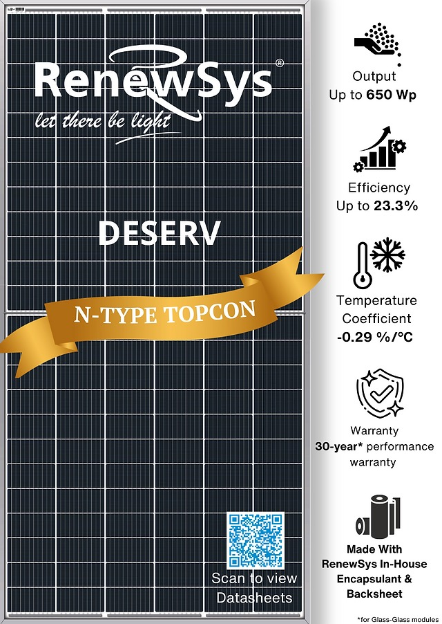 RenewSys Solar Panel Distributor in Kota -