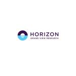 HorizonDashboard Profile Picture