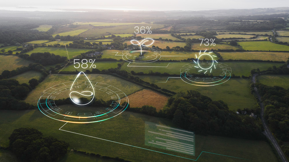 ESG Data Governance - Build a Resilient Future with Better ROI