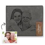 Photo Wallet Profile Picture