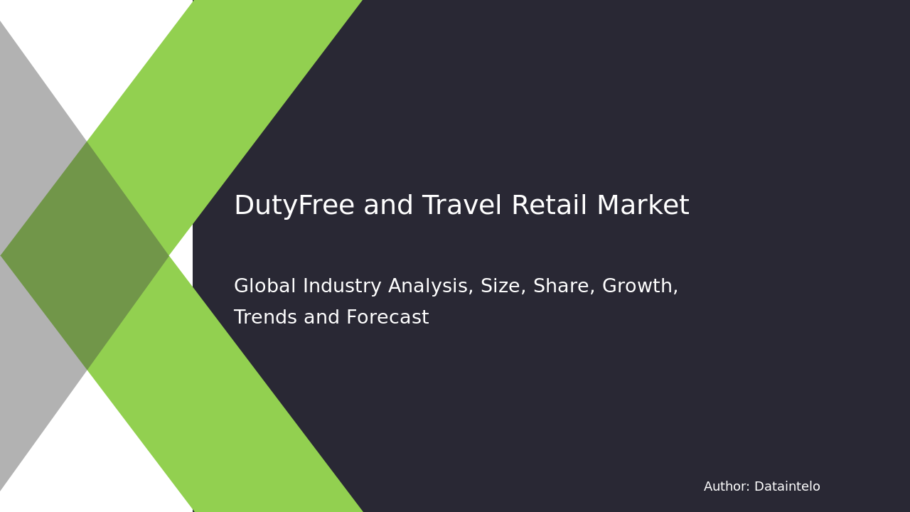 Request For Sample of Duty-Free and Travel Retail Market Report | Global Forecast From 2025 To 2033