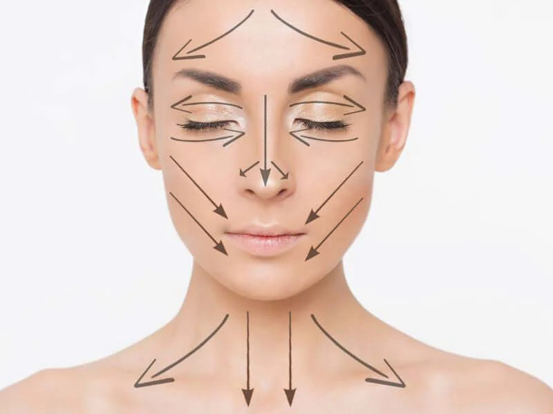 Best Face Yoga Certification & Teacher Training Course